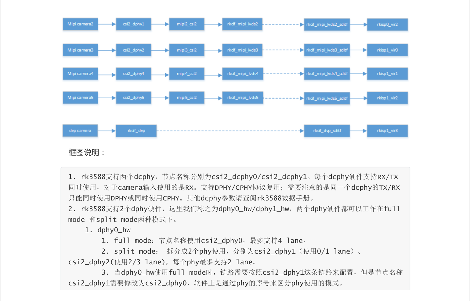 39bbed92-b702-4ddd-b2d1-67653a8fcf90-企业微信截图_17177212345917.png